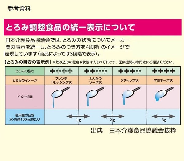 日清オイリオ トロミアップパーフェクト - インターネット介護用品店