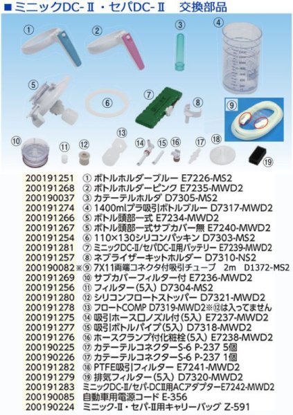 画像1: 新鋭工業　ミニック/セパDC-II共通交換部品 (1)