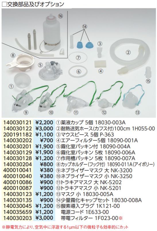 新鋭工業 コンフォート3000 KU-500（超音波式ネブライザー） - インターネット介護用品店